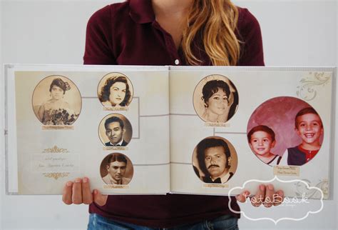 Álbum de fotos familiar