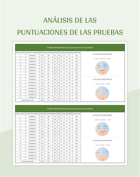 Gráfico comparativo de puntuaciones en pruebas de lenguaje para niños con y sin TEL