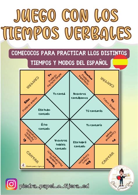 Ilustración de un juego con aros para enseñar los tiempos verbales
