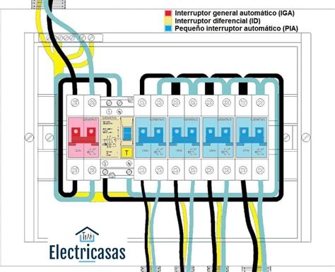 Esquema de un tablero eléctrico residencial