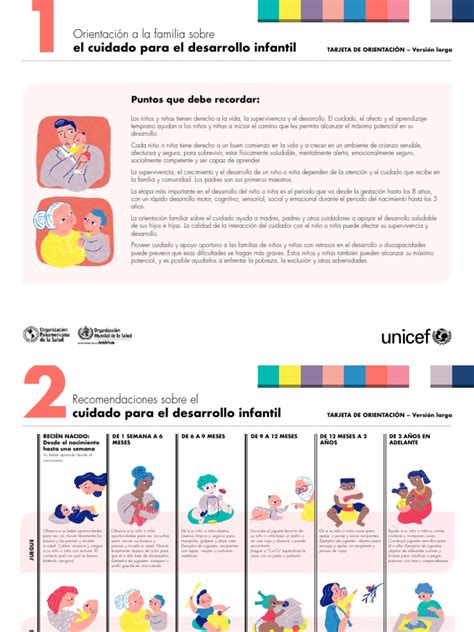 Infografía sobre los pilares del Cuidado para el Desarrollo Infantil (CDI): afecto, estimulación, higiene, nutrición y vacunación.