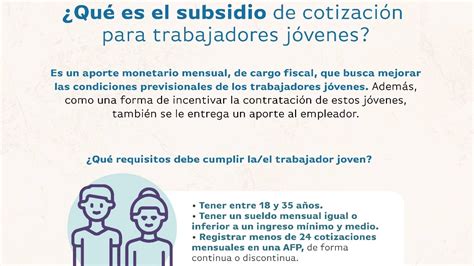 Infografía: Subsidio a los Trabajadores Jóvenes en Chile, requisitos y beneficios