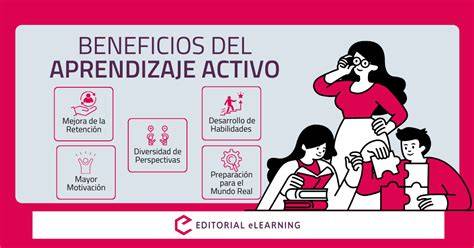 Esquema de los beneficios del aprendizaje del inglés en niños y adolescentes