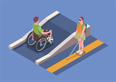 Esquema de la interacción entre transparencia, accesibilidad y derechos de ciudadanía para personas con discapacidad