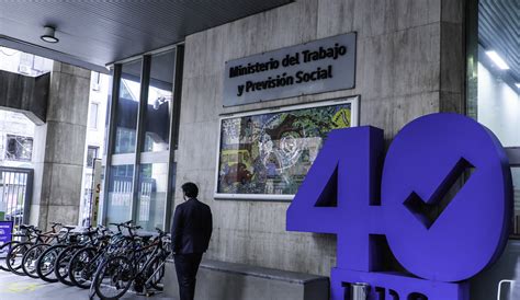 Gráfico de incremento gradual de la cotización del empleador del 1% al 7%