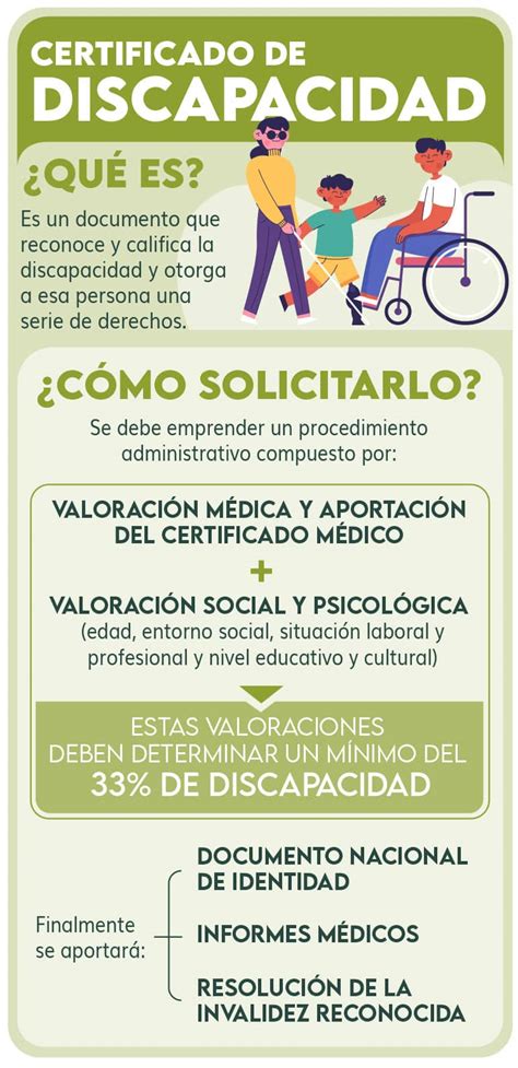 Infografía mostrando los pasos para solicitar la certificación de discapacidad en Chile