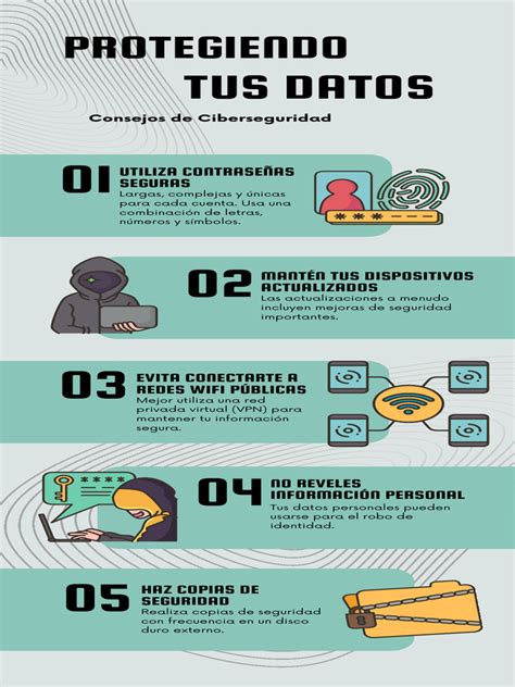 Infografía con consejos de ciberseguridad para evitar estafas online