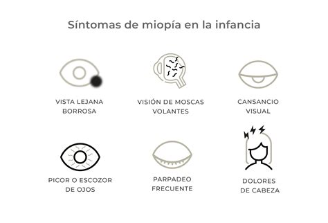 Infografía: Síntomas de la miopía en niños