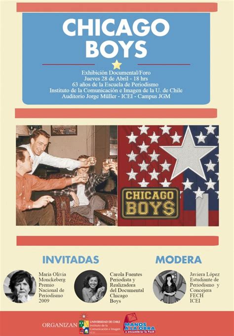 Mapa conceptual de la influencia de los Chicago Boys en Chile