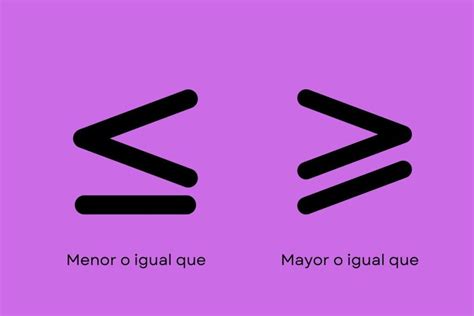 esquema de los símbolos mayor que, menor que e igual representados como bocas de cocodrilo para colorear