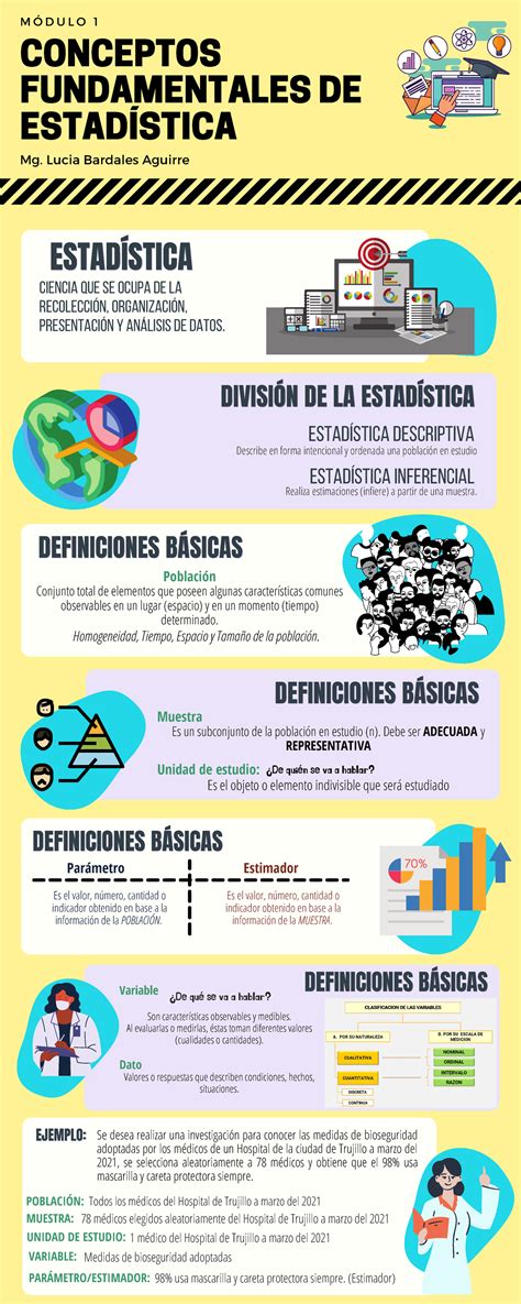 Infografía que detalla los conceptos básicos que debe cubrir una pensión de alimentos