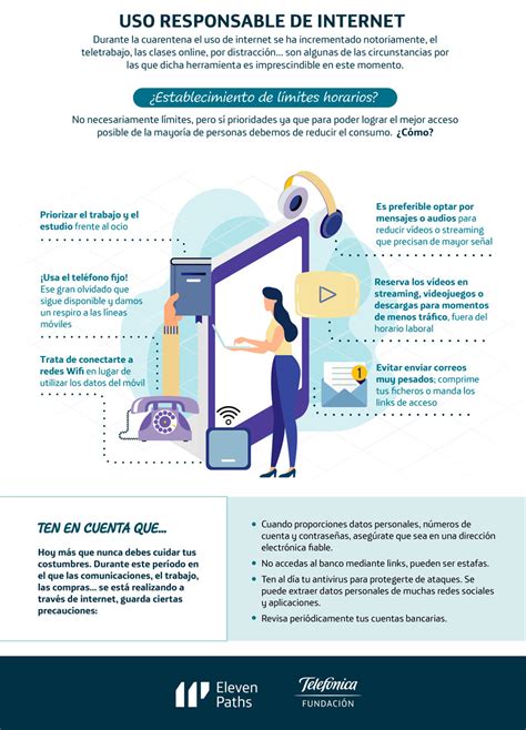 Infografía sobre el crecimiento del uso de internet en España y la UE-27, destacando la brecha de género nula