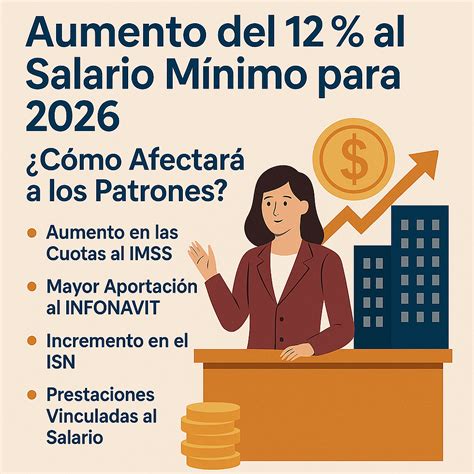Infografía sobre el aumento de beneficiarios y el gasto proyectado