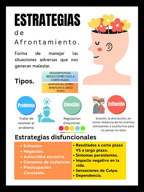 Infografía: Estrategias de afrontamiento para adultos mayores