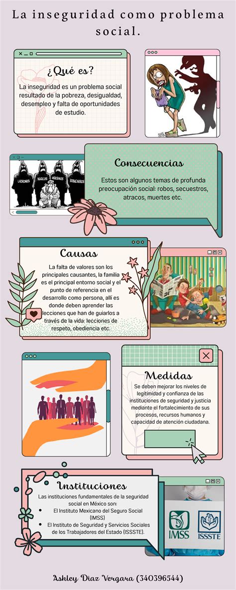 Infografía sobre los problemas sociales en barrios críticos