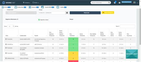 Captura de pantalla de una plataforma web de control de asistencia, mostrando el acceso para fiscalizadores de la Dirección del Trabajo.
