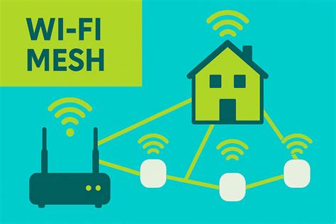 Infografía sobre el funcionamiento del extensor Wi-Fi Mesh de VTR y sus controles parentales