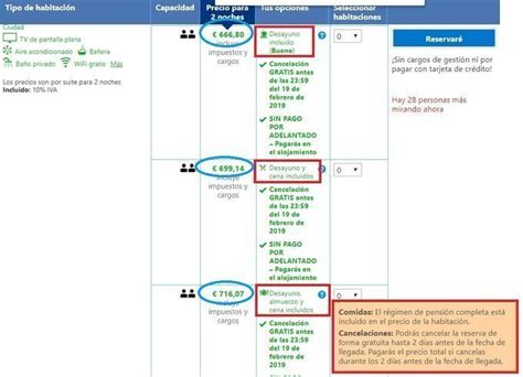 Esquema visual comparativo de regímenes de hotel: Pensión Completa, Media Pensión y Todo Incluido con iconos de comidas y bebidas