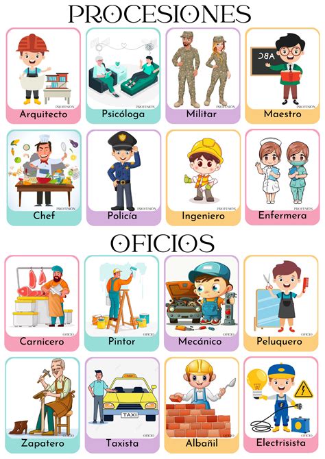 Gráfico de profesiones u oficios de adultos mayores