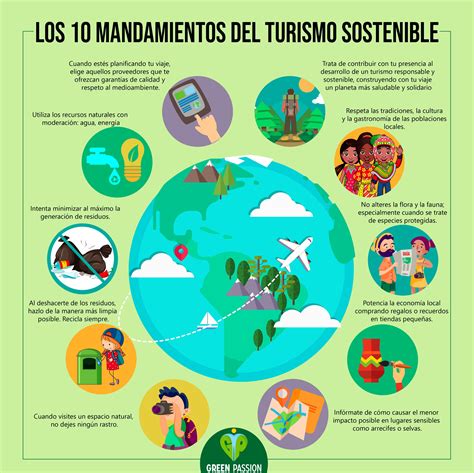 Infografía sobre los beneficios del turismo accesible
