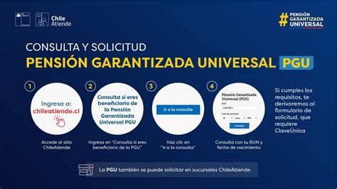 Esquema de requisitos para acceder a la PGU en Chile, incluyendo edad, residencia y monto de pensión base
