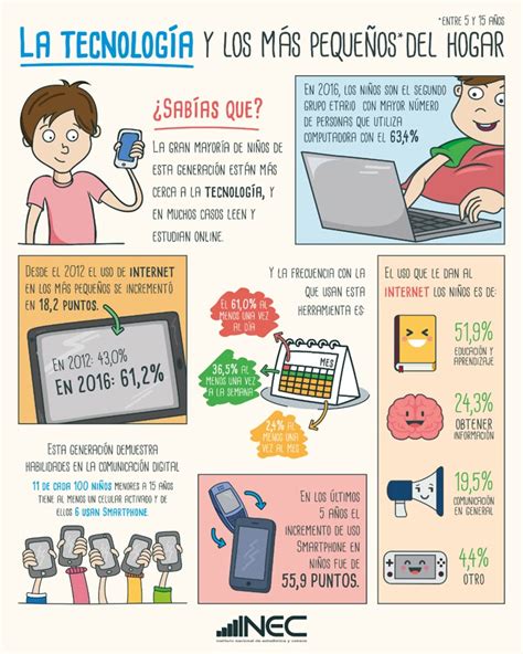 Infografía sobre los beneficios de la tecnología para adultos mayores