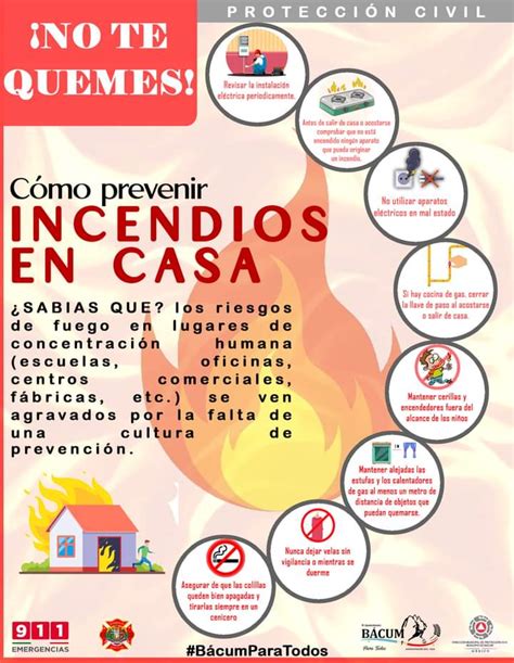 Infografía detallada sobre medidas de prevención de incendios en residencias: detectores, extintores, planes de evacuación, mantenimiento eléctrico.