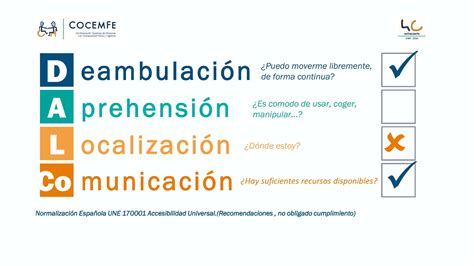 Infografía que detalla los requisitos DALCO con iconos representativos de cada categoría