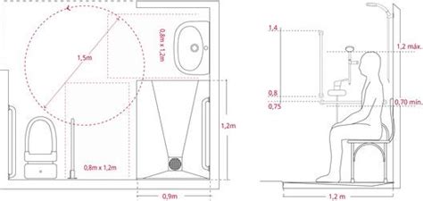 Plano de un probador accesible con dimensiones y ubicación de barras de apoyo y banca