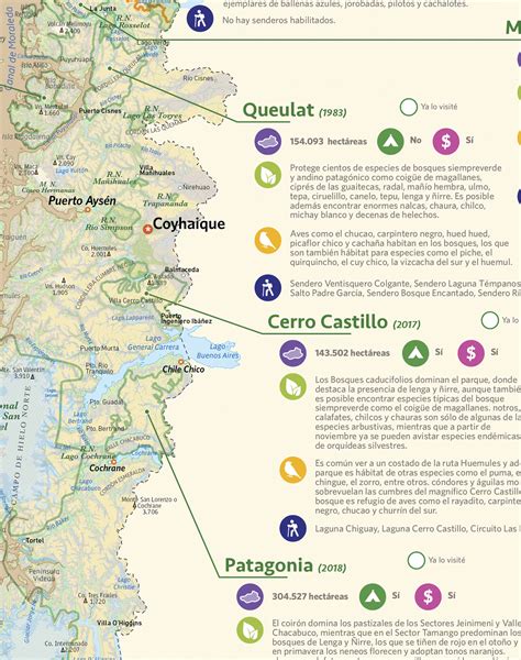 Mapa de senderos accesibles en parques nacionales de Chile