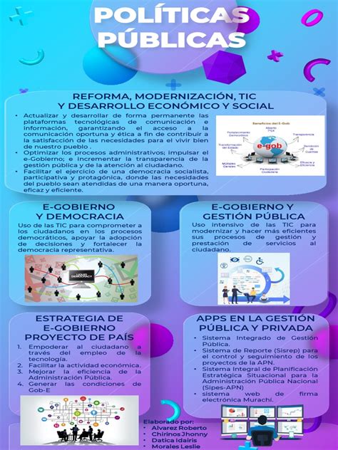 Infografía sobre la evolución de las políticas públicas de infancia en Colombia.