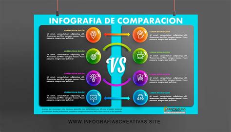 Infografía: Comparación del sistema de superannuation trimestral vs. 