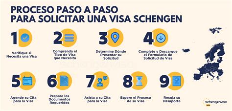 Documentos necesarios para solicitar el DASP