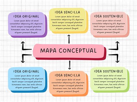 Esquema conceptual: 