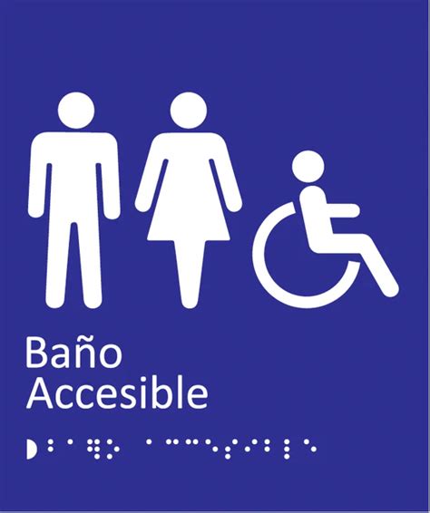 Esquema de señalética accesible para diferentes tipos de discapacidad