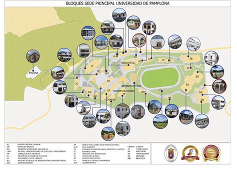 Mapa de las diferentes sedes y bibliotecas de la Universidad de Tarapacá.
