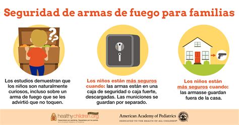 Infografía sobre la seguridad de las armas de fuego en el hogar y cómo actuar en caso de riesgo