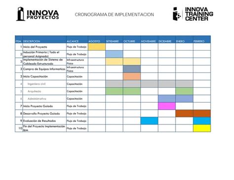 Infografía: Cronograma de implementación de la reforma de pensiones según la Subsecretaría