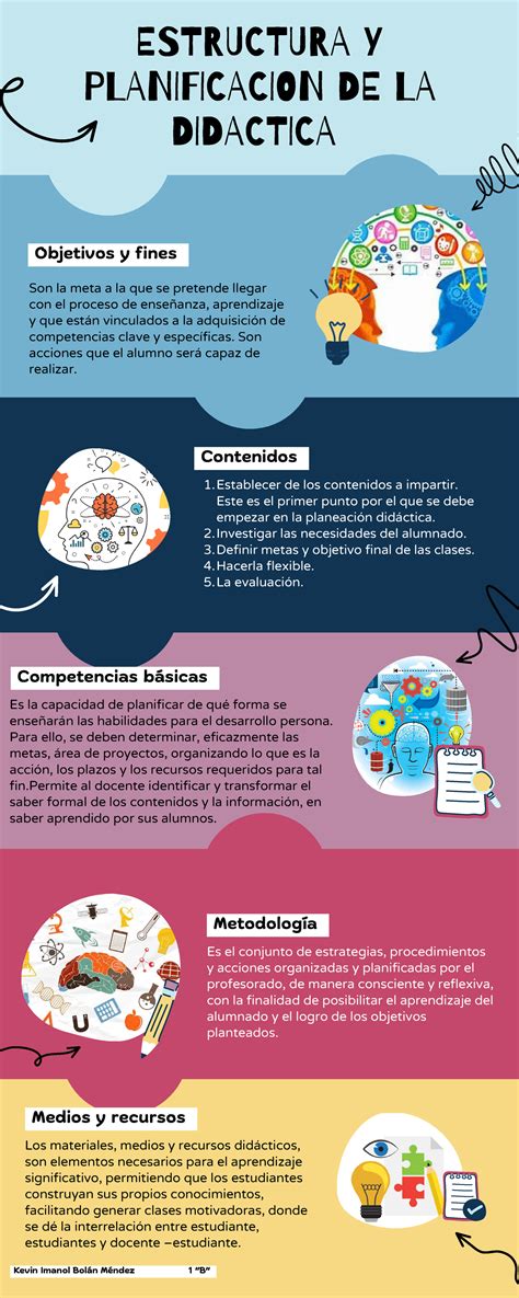 Infografía sobre la estructura y objetivos de SENAMA