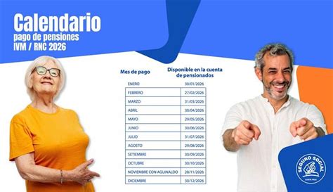 Infografía o esquema visual del calendario de pago de pensiones por bancos en abril de 2026