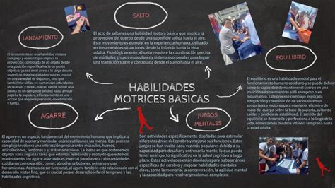 Infografía detallando las diferentes habilidades motrices trabajadas en el programa Young Athletes.