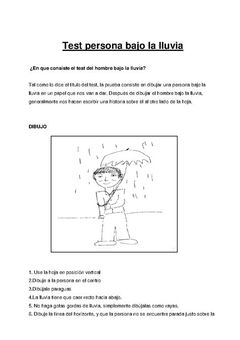 Esquema de la evolución histórica del Test de la Persona Bajo la Lluvia