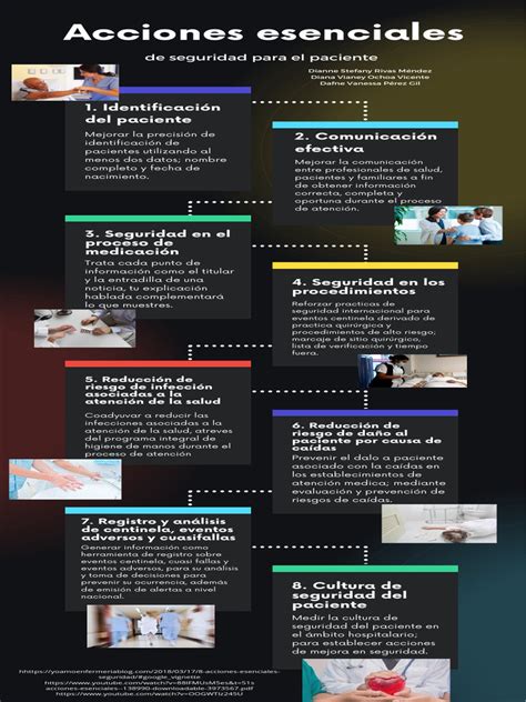 Infografía: Componentes esenciales de la pensión alimenticia (sustento, vivienda, vestuario, salud, educación)