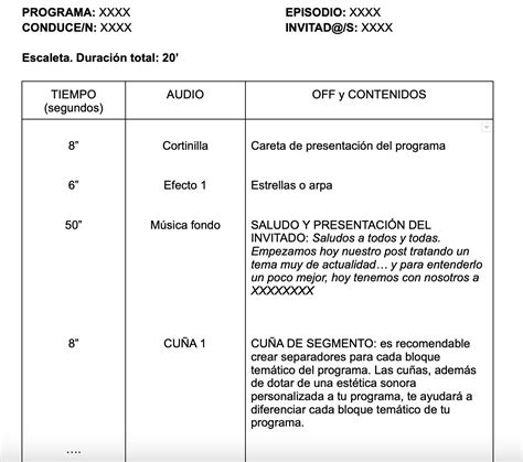 Infografía sobre la elaboración de un guion de audiodescripción