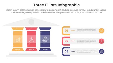 Infografía del modelo de tres pilares del sistema de pensiones chileno