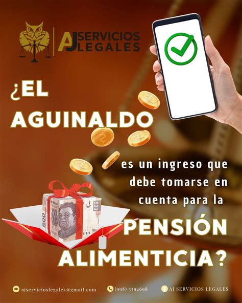 Esquema de los elementos a probar en una pensión alimenticia: Título, Necesidades, Capacidad y Cambio de Circunstancias.
