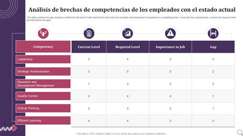 Tabla comparativa: brechas de acceso a la previsión de salud en población infantil (Chile, periodos 2015-2017)