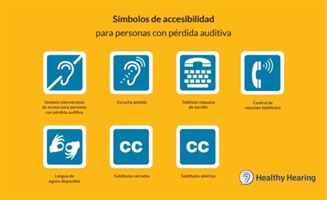 Infografía comparando el uso de señales auditivas y visuales en distintos deportes