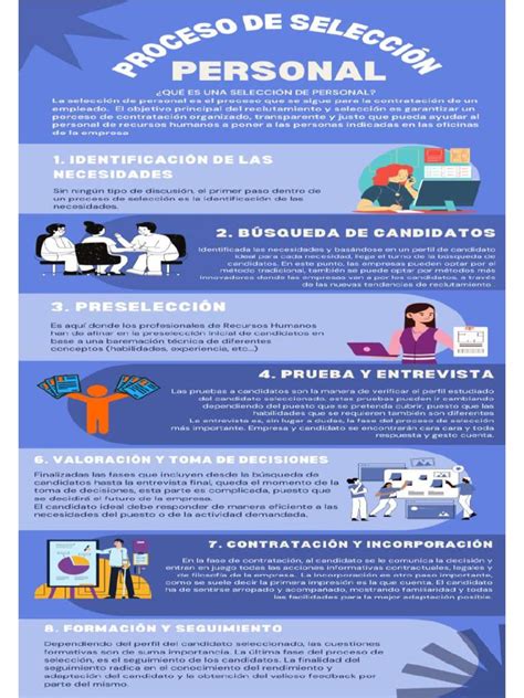 Infografía: Proceso de selección de cuidadores de perros