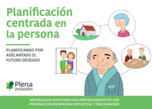 Esquema visual de los principios de la Planificación Centrada en la Persona (PCP)